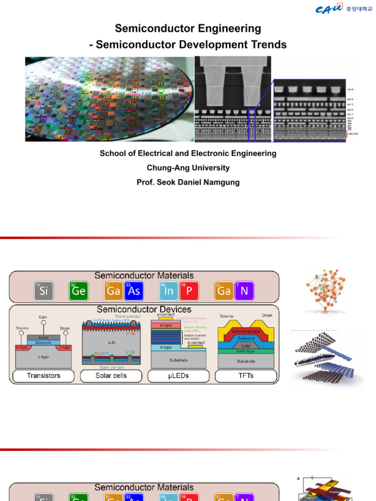 (01 - Semiconductor Engineering) Semiconductor Development Trends | PDF ...