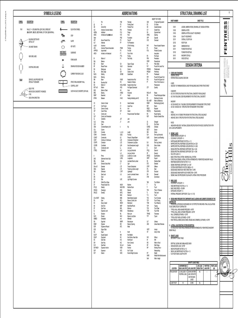 Structural Drawings | PDF | Concrete | Beam (Structure)