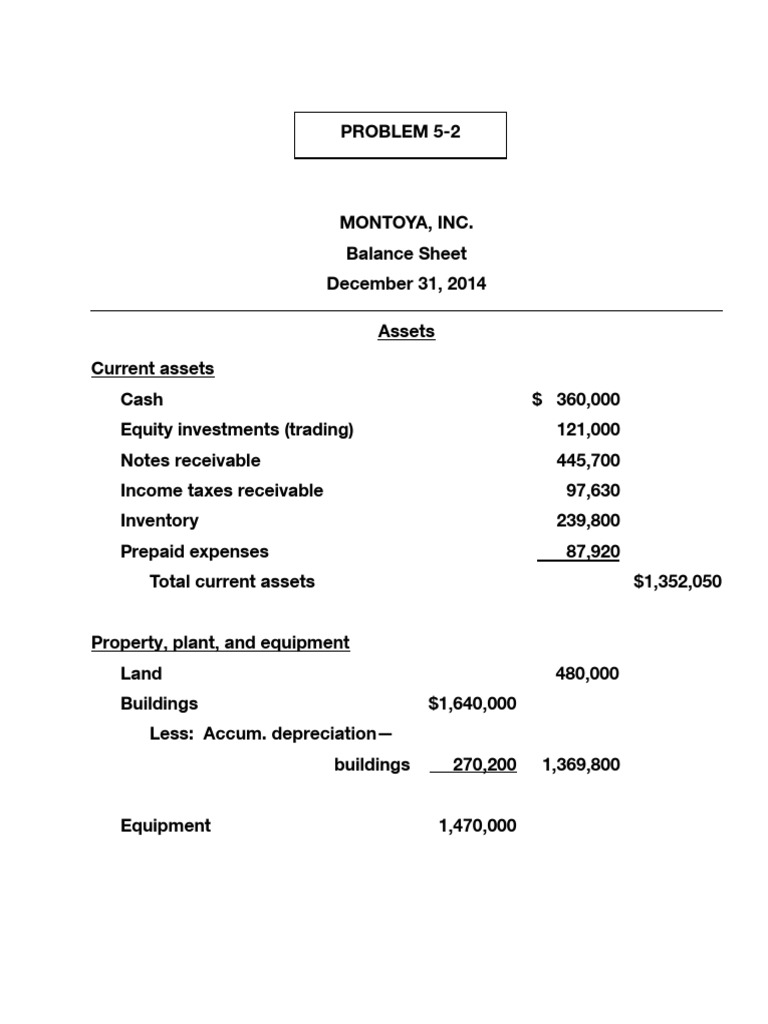Chapter 5 | PDF | Equity (Finance) | Balance Sheet