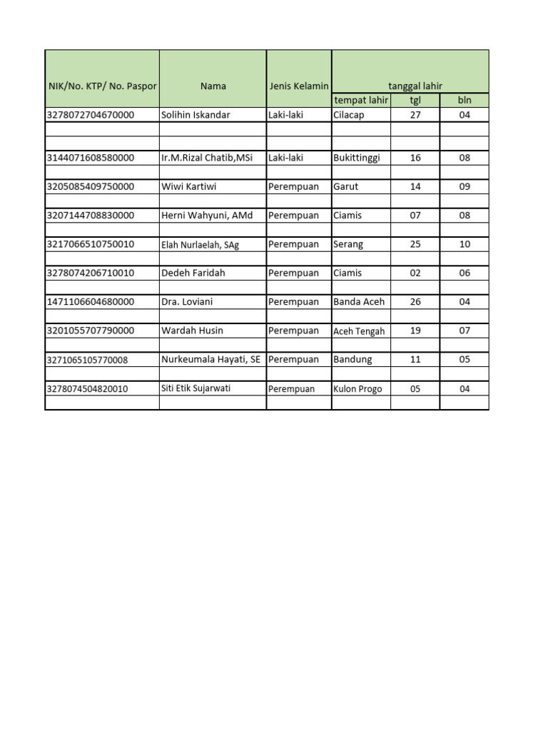 Data Guru PPH Tasik 2024 | PDF