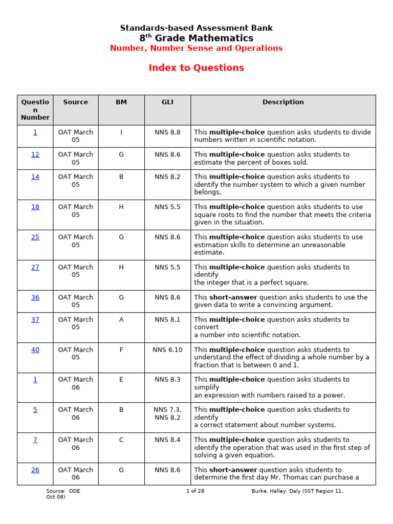 NNS - 8th Grade All Inclusive | PDF | Numbers | Rational Number