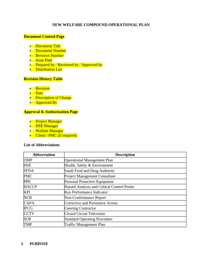 New Welfare Compound Operational Plan | PDF | Food Safety | Hygiene