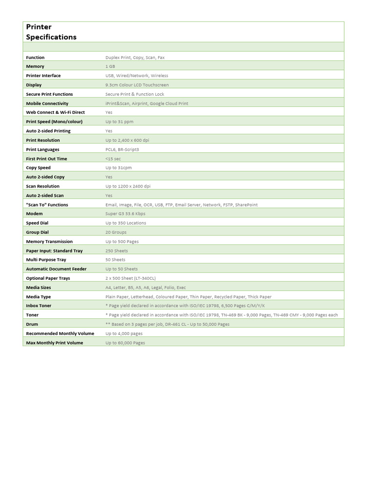 Printer Specifications | PDF