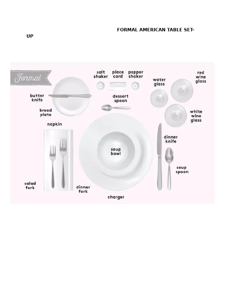 Formal American Table Set-up | PDF