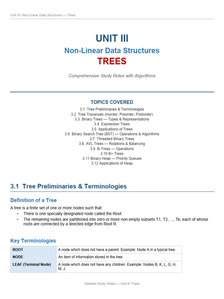 UNIT_III_Trees_Notes_260301_194723 | PDF | Computer Programming ...