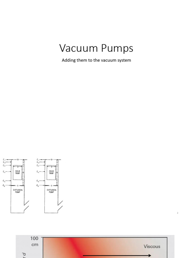 04_Vacuum pumps_a6795ea66f4a6cf34b04aed8121299a0 | PDF | Vacuum | Pump