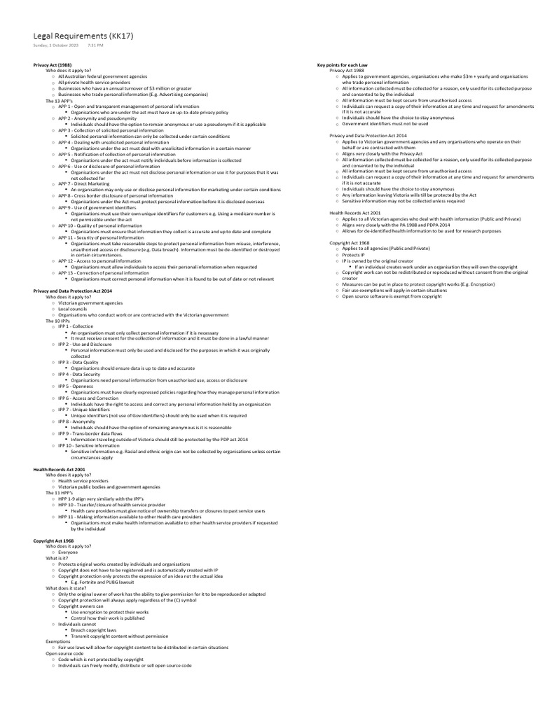 17-Legal Requirements (KK17) | PDF | Copyright | Privacy