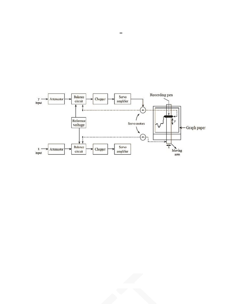 Servo Recorder | PDF | Servomechanism | Amplifier