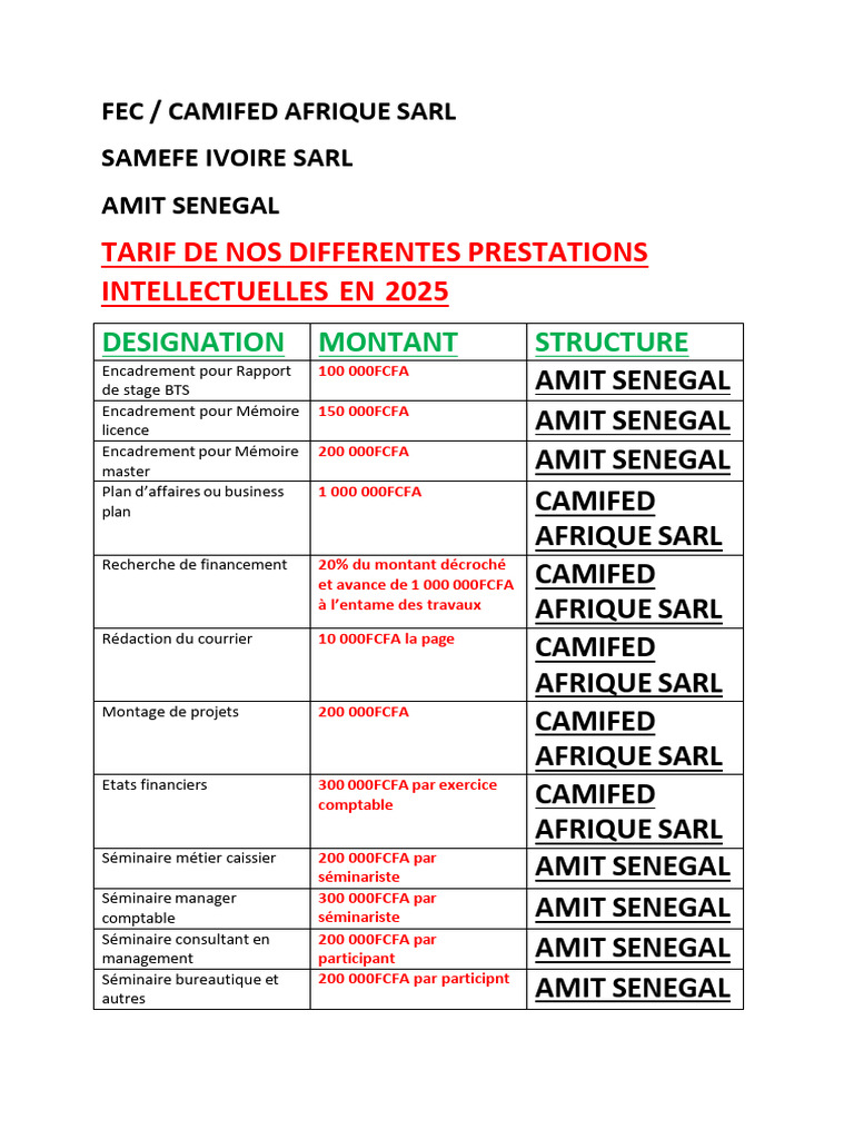 Tarif Des Prestations Intellectuelles A Partir de 2025 Valide | PDF
