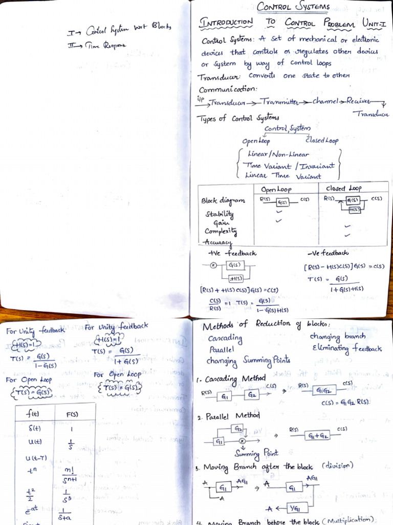 CS Full | PDF