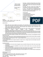 materi KWN