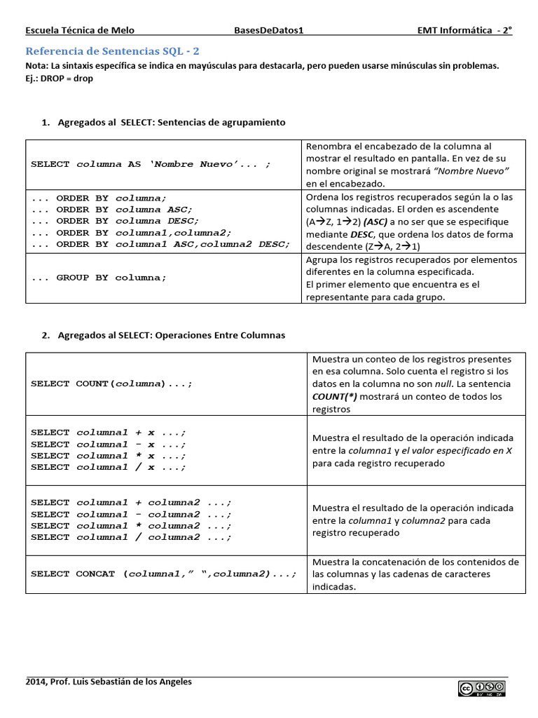 Bases de Datos 1 - Referencia de Sentencias SQL 2 | PDF | SQL | Informática