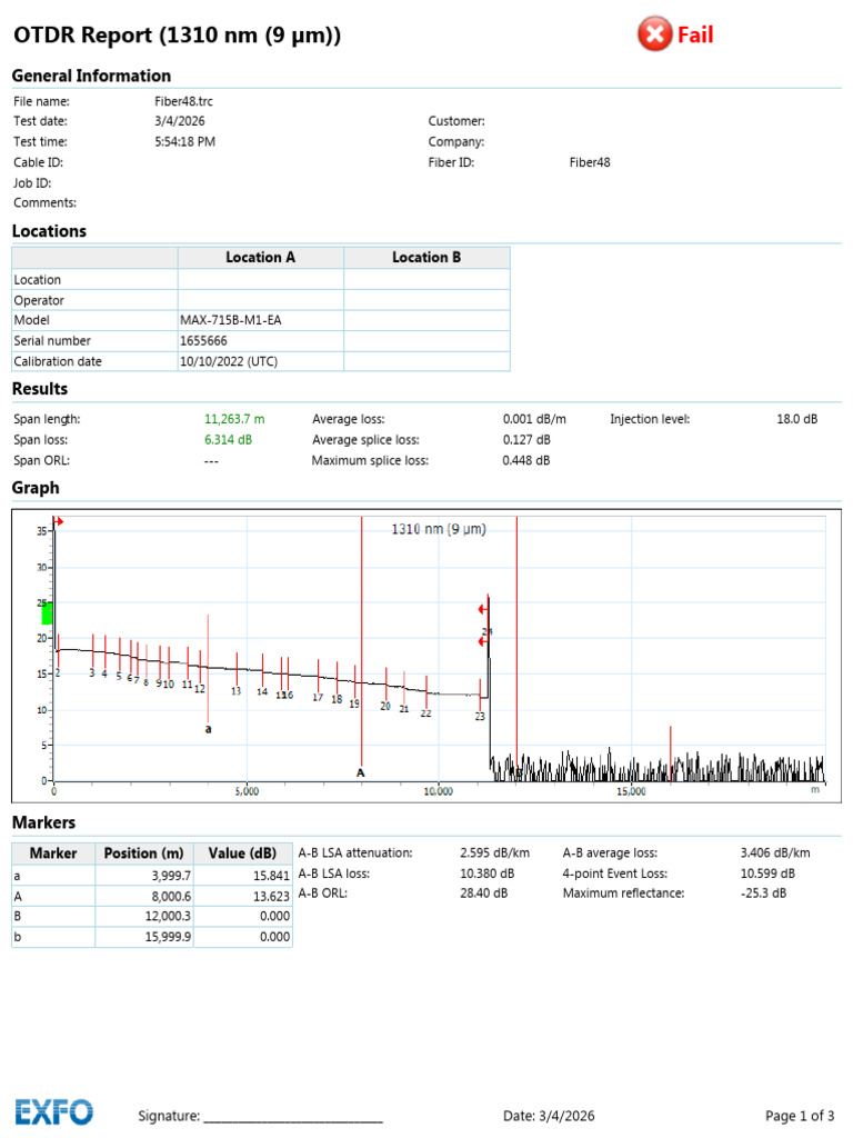 Fiber 44 | PDF | Optical Fiber | Attenuation