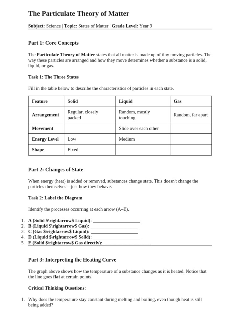 The Particulate Theory of Matter | PDF | Gases | Liquids