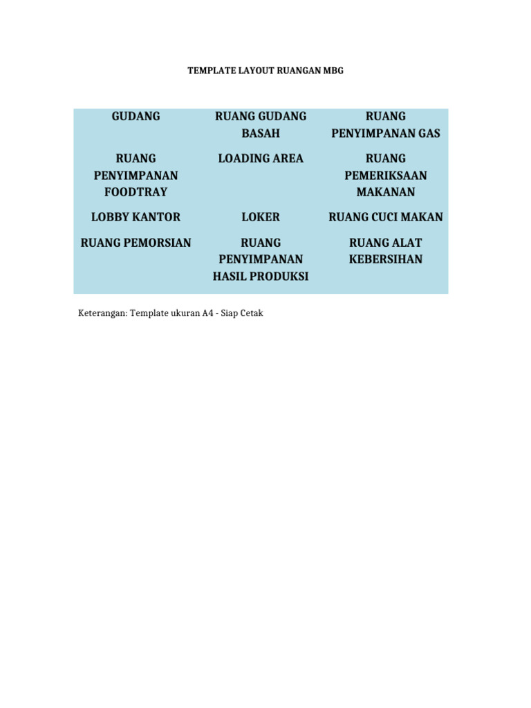Template Layout Ruangan MBG Lengkap | PDF