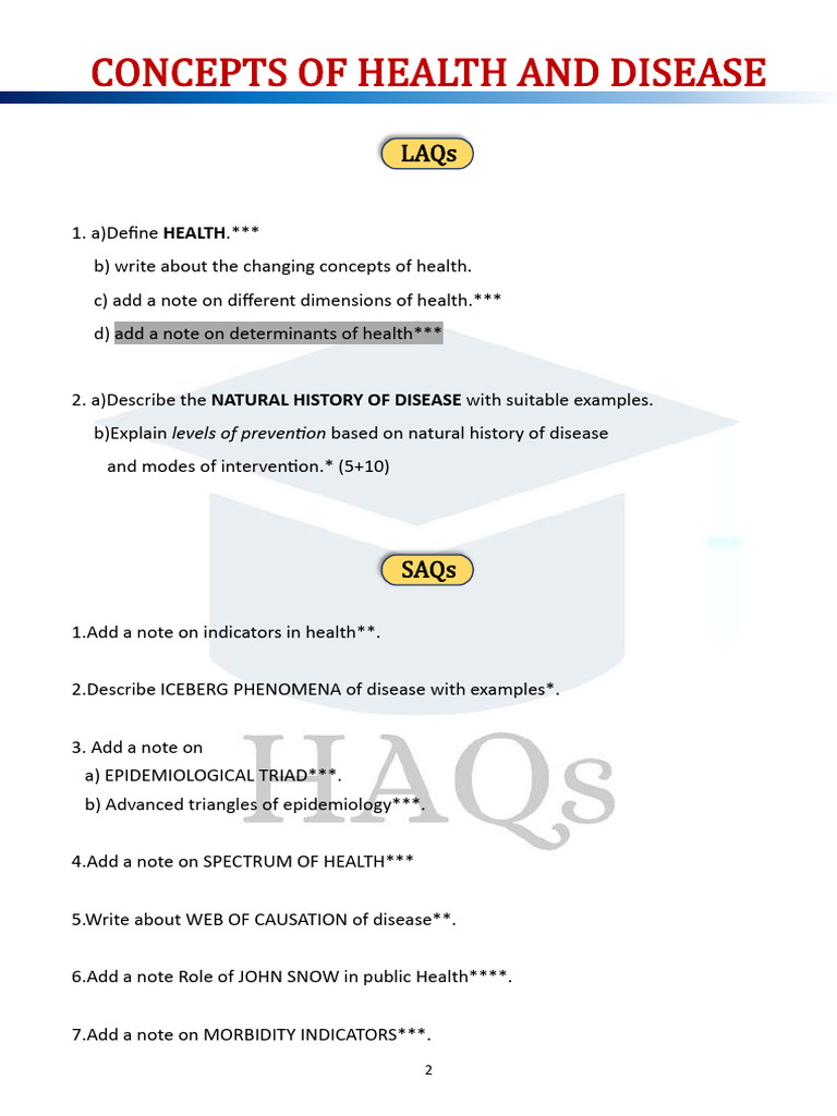 SPM Imp Ques | PDF | Vaccines | Infection