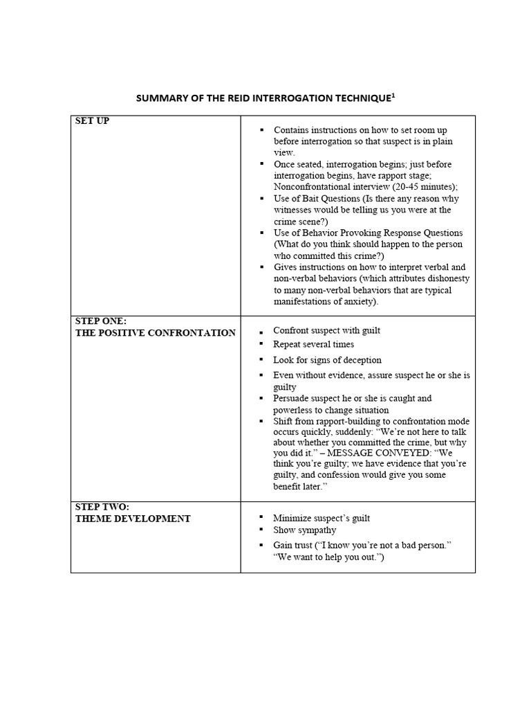 Reid Technique Steps | PDF | Interrogation | Confession (Law)