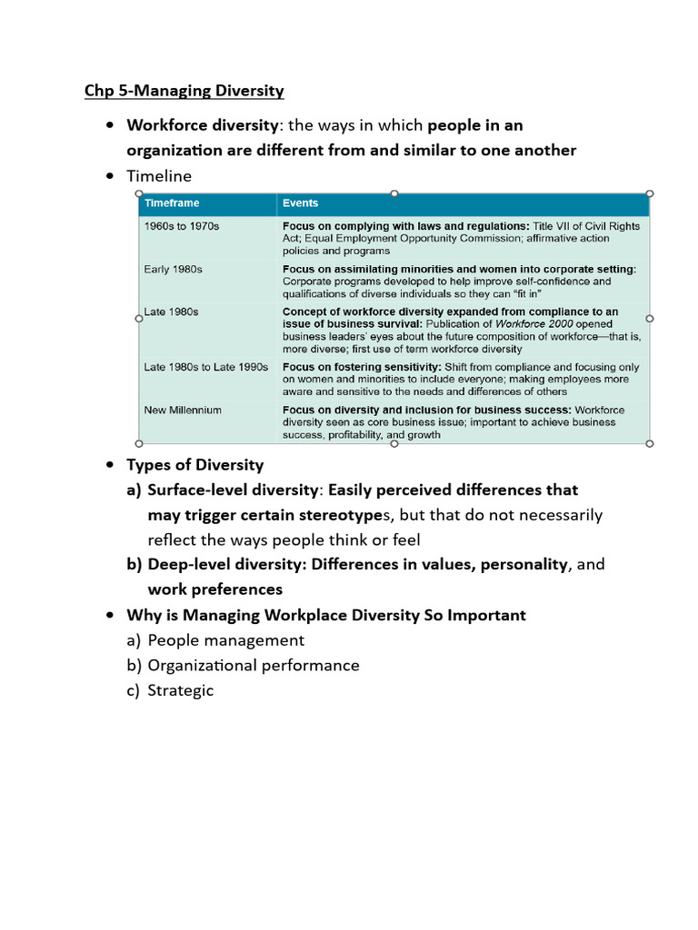 Chp 5 | PDF | Discrimination | Diversity (Business)