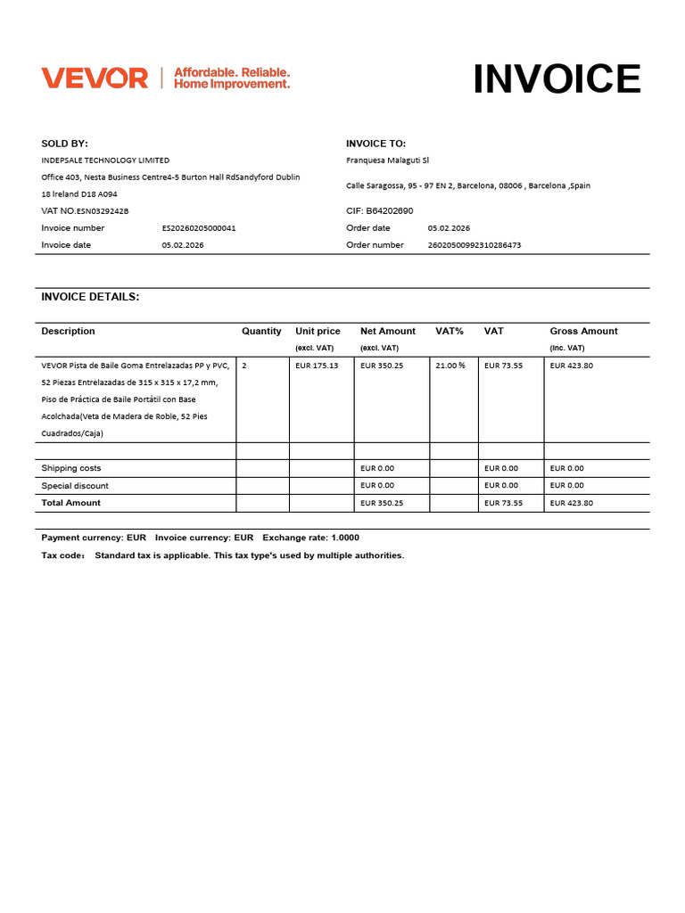 Invoice Details | PDF