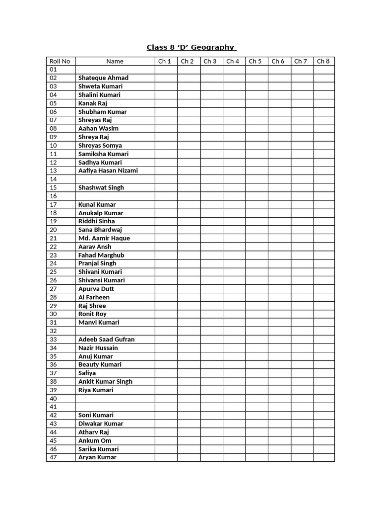 Class 8 | PDF