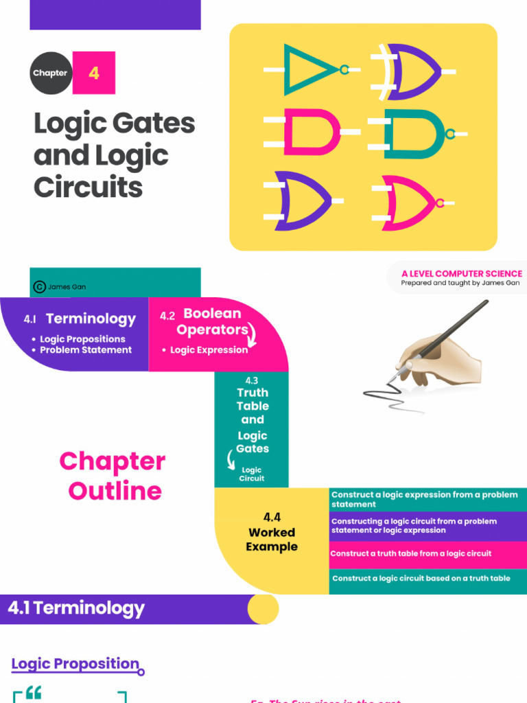 04 Logic Gates | PDF