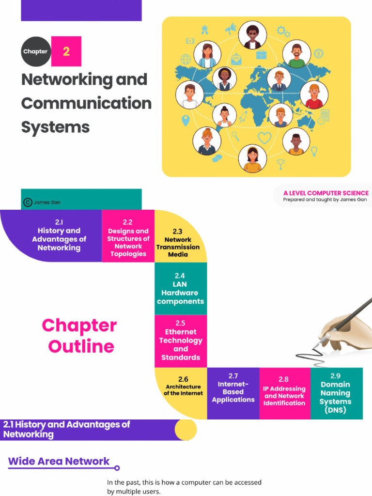 02 Network | PDF