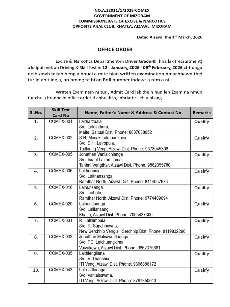 Posts 755 Excise Narcotics Driver Driving Test Result 2026 | PDF ...