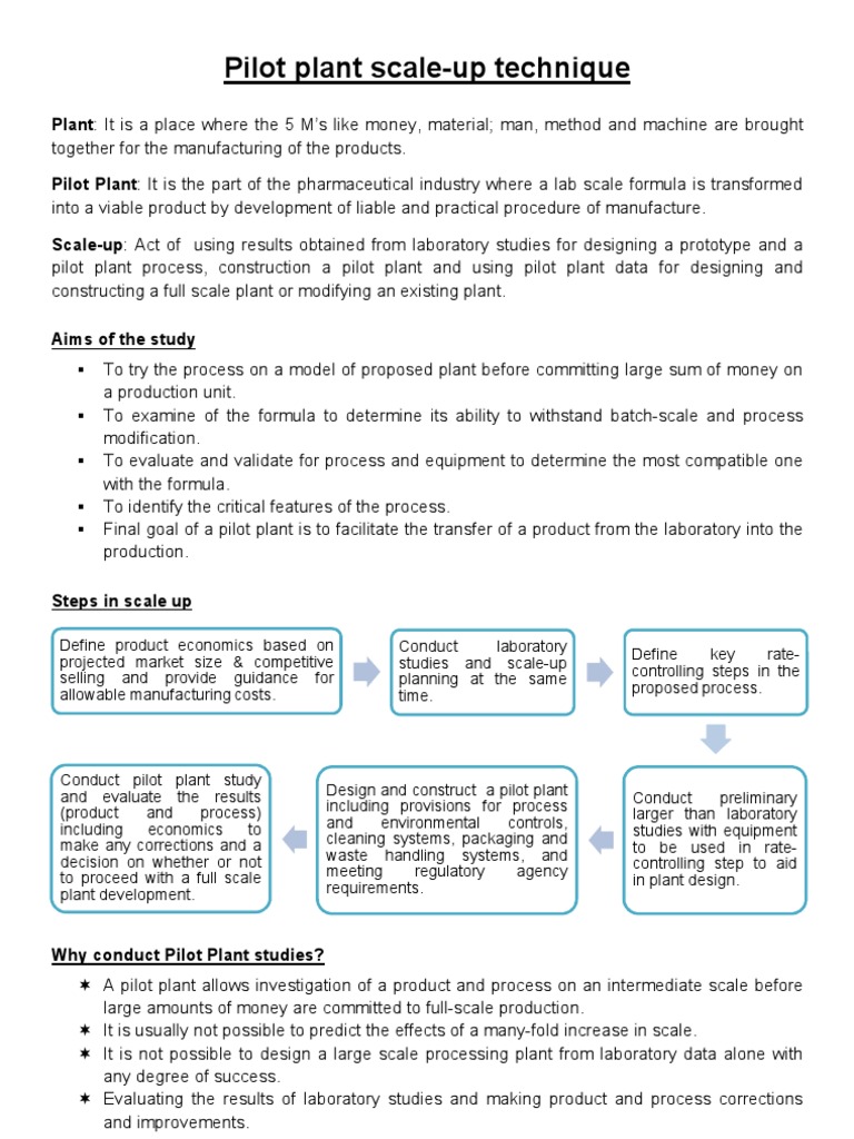 Pilot Plant Operations in Pharma | PDF | Specification (Technical Standard)  | Verification And Validation