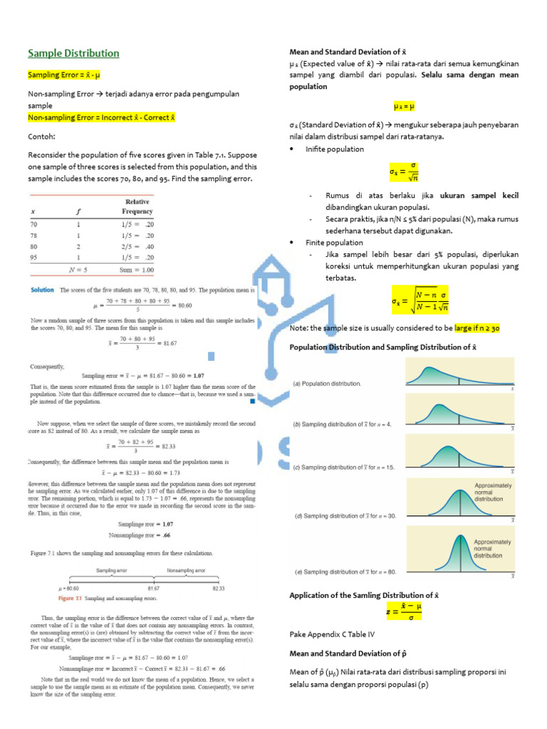 (Cheatsheet) Sample Distribution | PDF