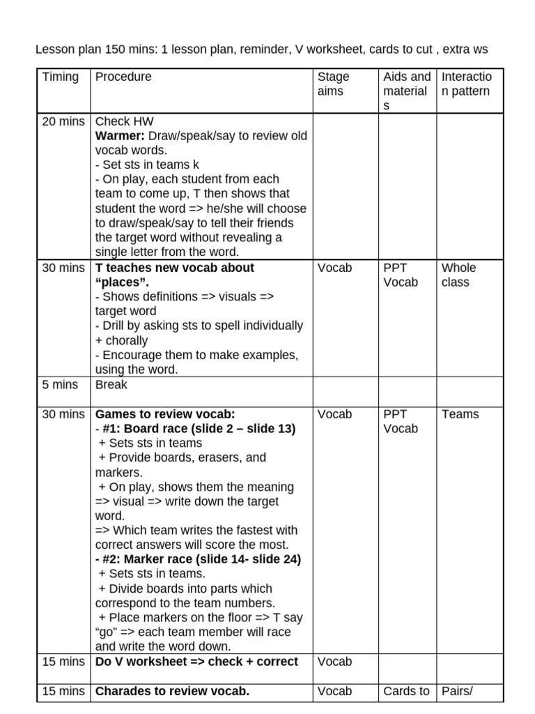 Lesson Plan (2) | PDF | Human Communication | Learning
