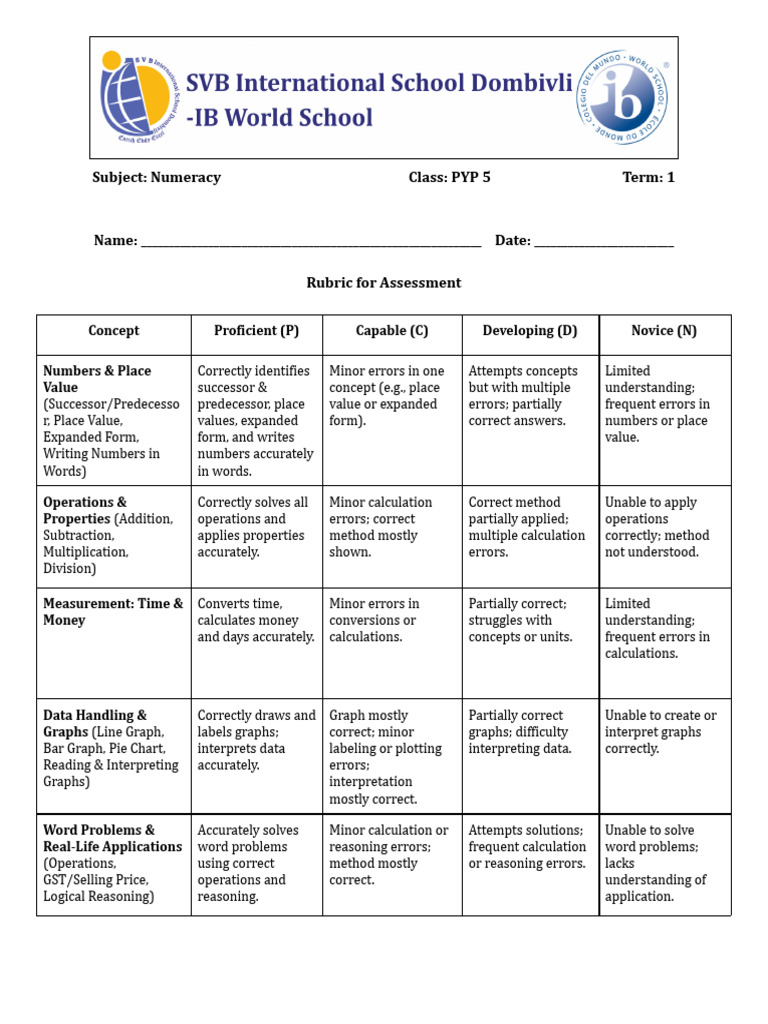 PYP 5 - Numeracy Term End Assessment Paper | PDF | Chart | Pie Chart