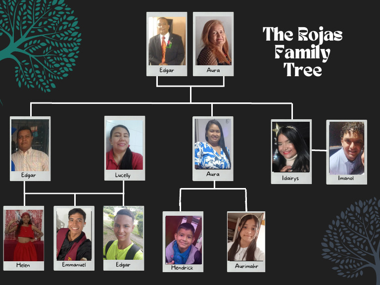 The Rojas Family Tree - Emmanuel Rojas | PDF