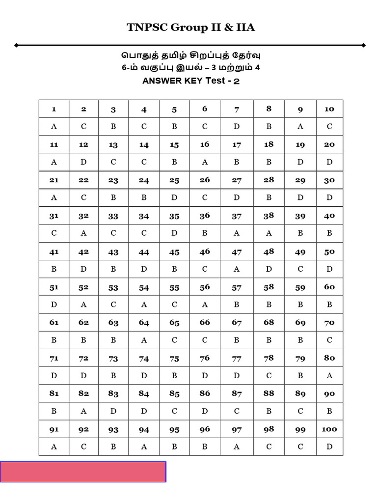 002 Test Key | PDF