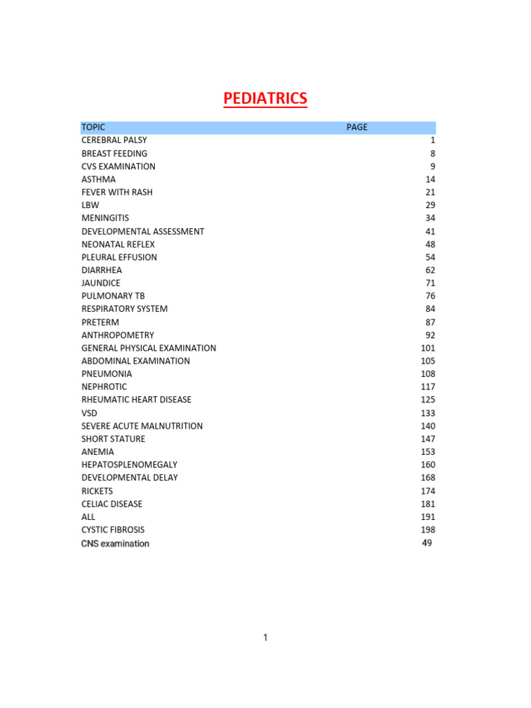 Pediatric Case Format PW Meded - 250605 - 115614 | PDF