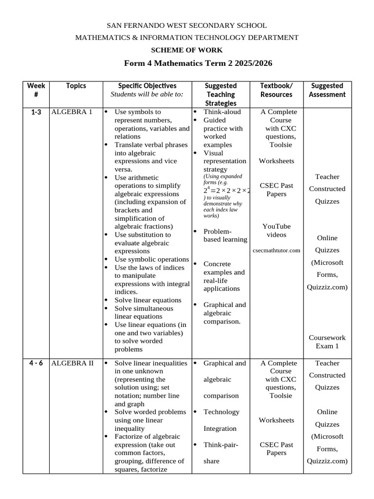 Mathematics Form 4 Term 2 Scheme of Work 2025 - 2026 | PDF | Algebra ...