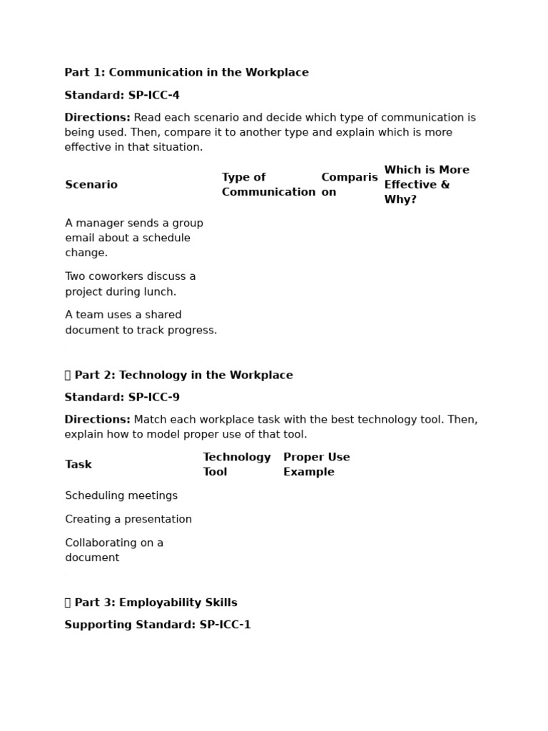 Workplace Communication Unit Intro | PDF