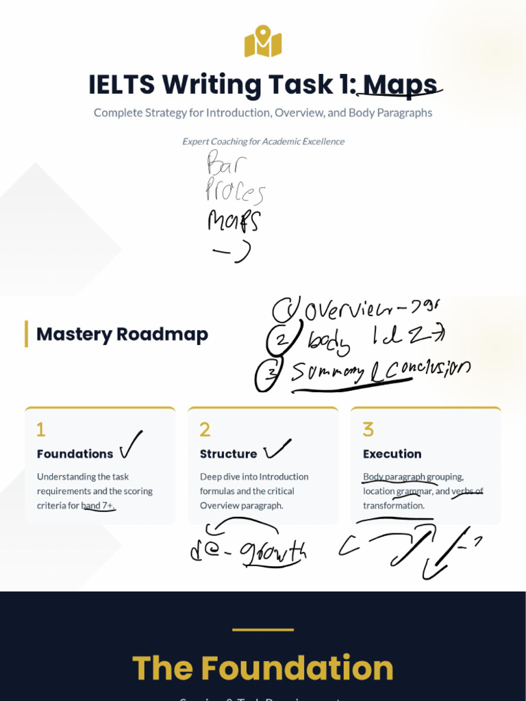 Mastering IELTS Map Writing | PDF