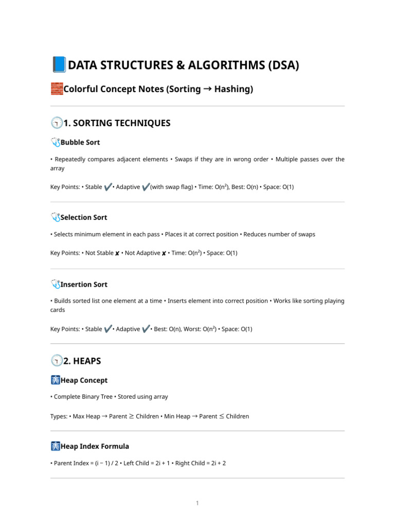 Dsa Final Exam Student Notes (Sorting Graphs, Heaps, Hashing) | PDF ...