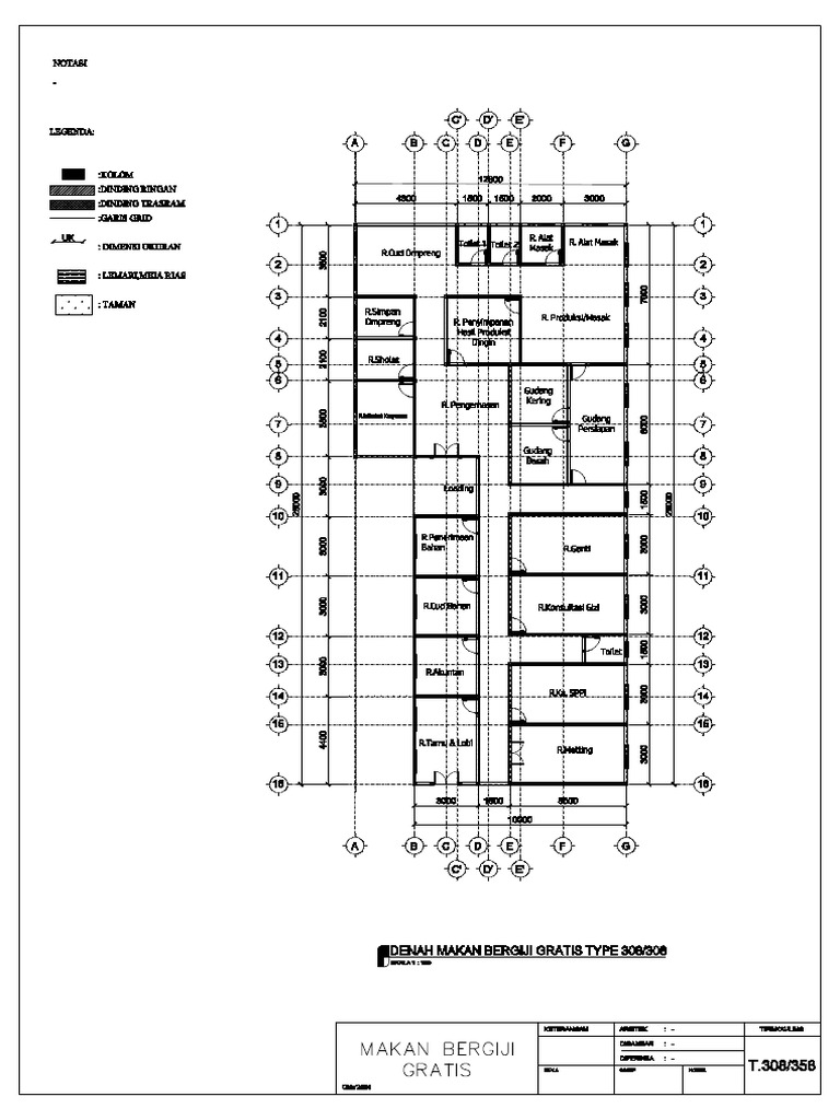 Layout MBG Pa HJ Iim | PDF