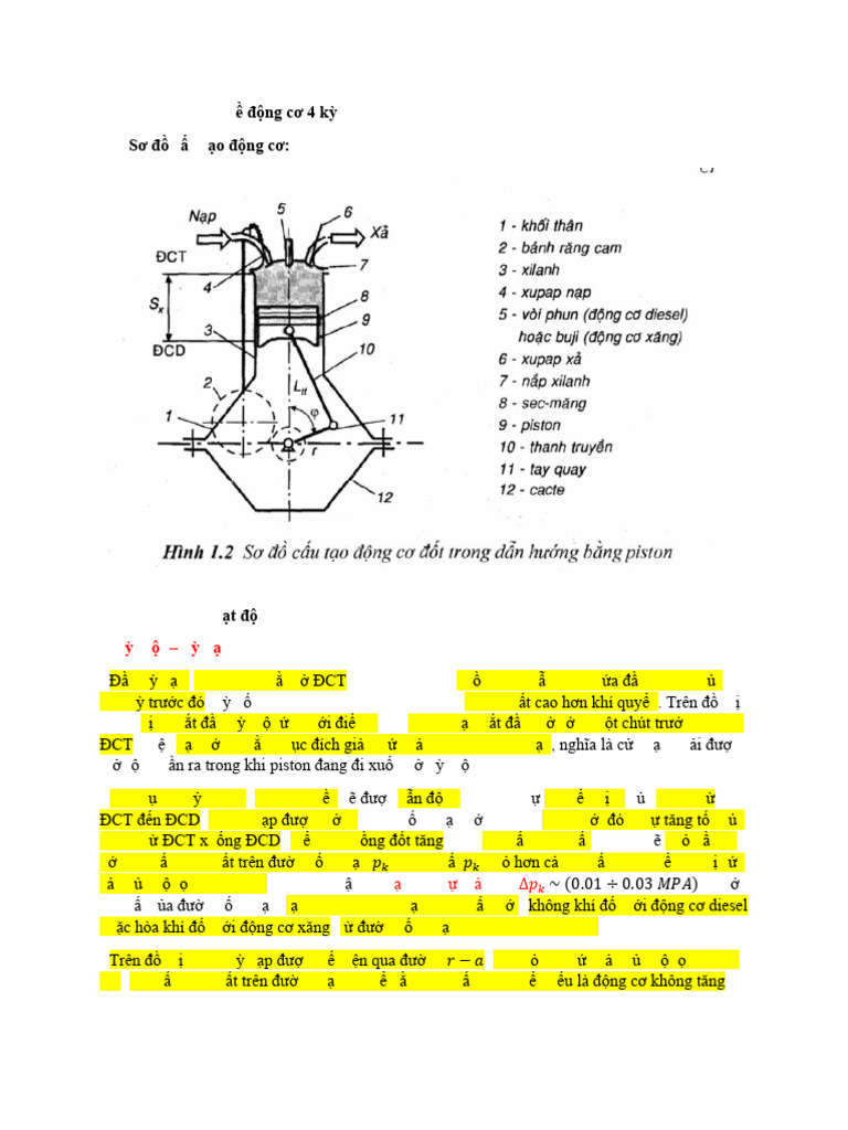 N I Dung Thi Gi A K TBNLT1 | PDF