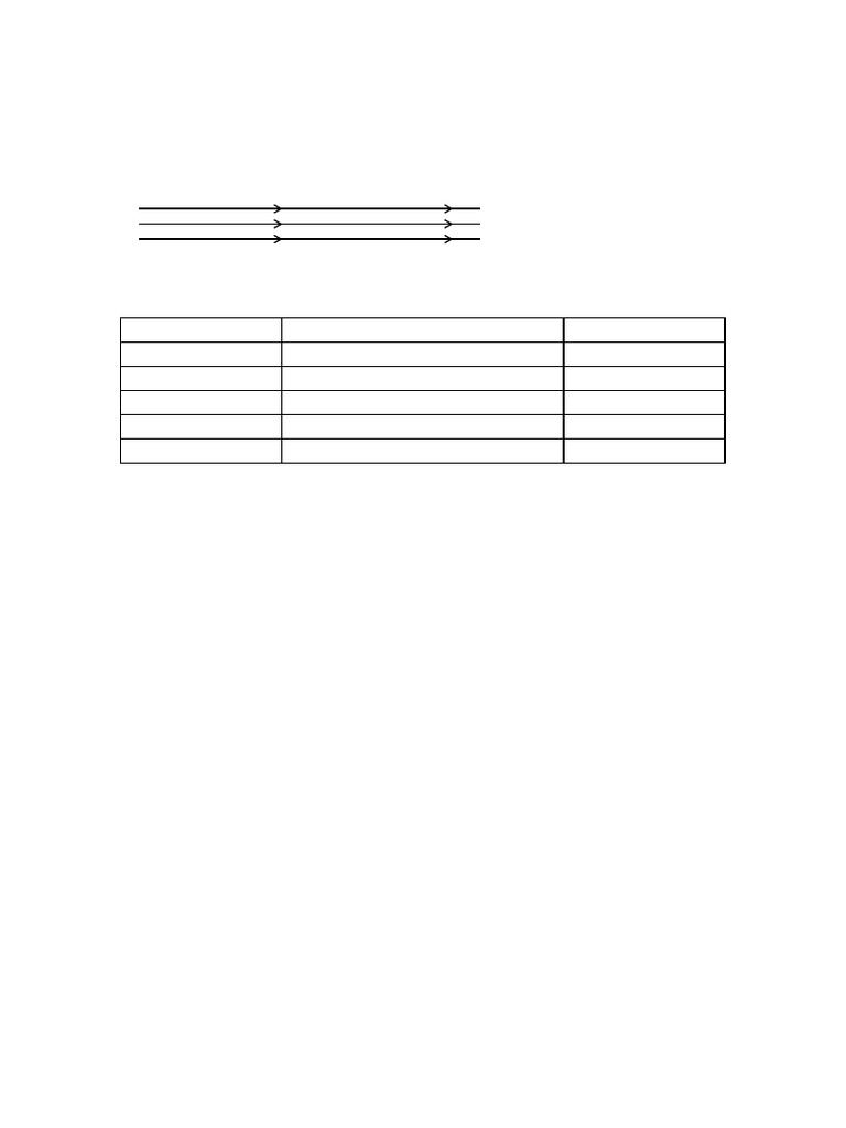 Arrow Method Worksheet | PDF