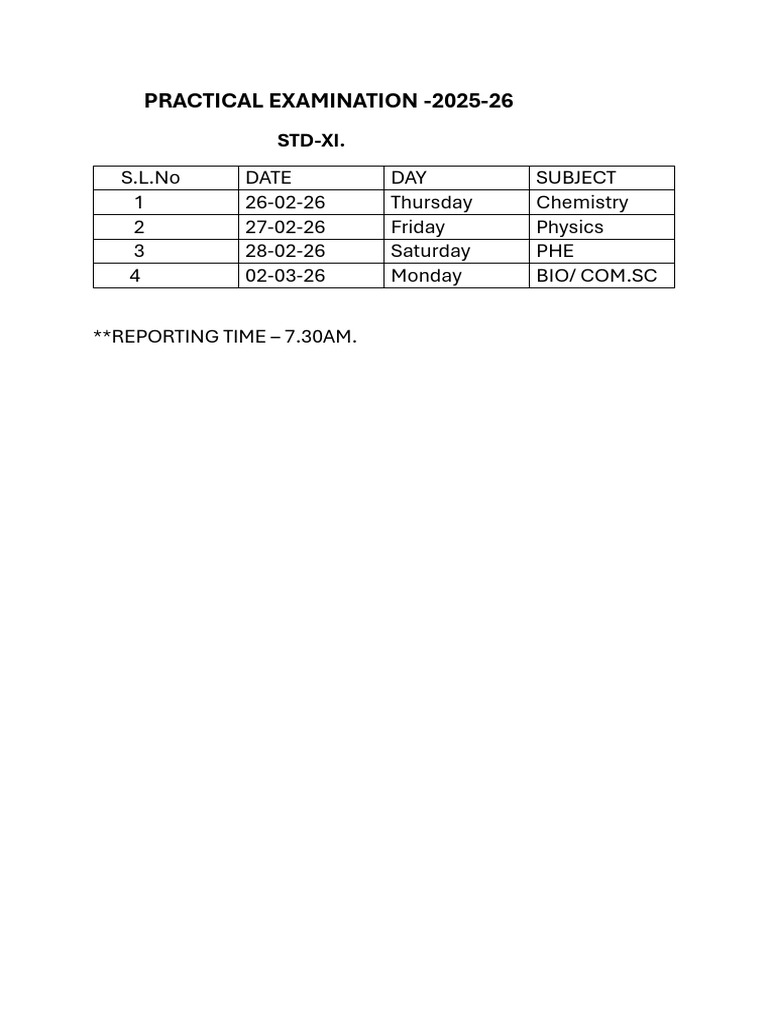 Practical Exam Time Table, Std11. | PDF