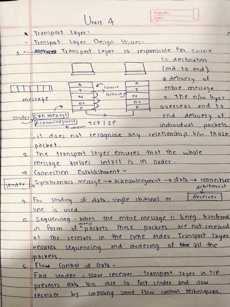 Unit 4 - TCP Layer Topic | PDF