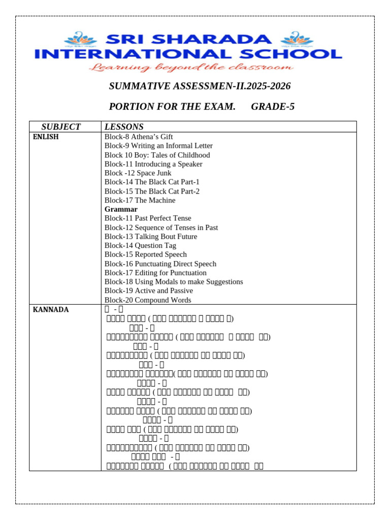 Summative Assessment 2 Portion Copie Grade 5 | PDF