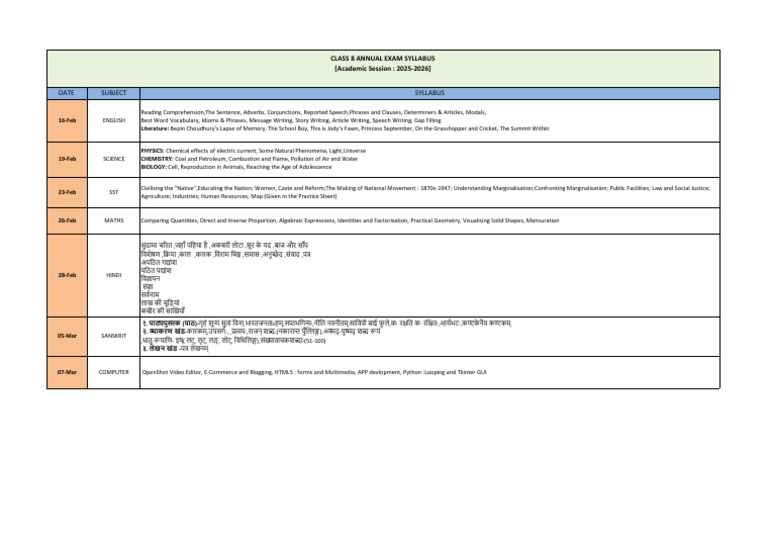 Class 8 - Annual Exam Syllabus - Session 2025 26 | PDF | Linguistics ...