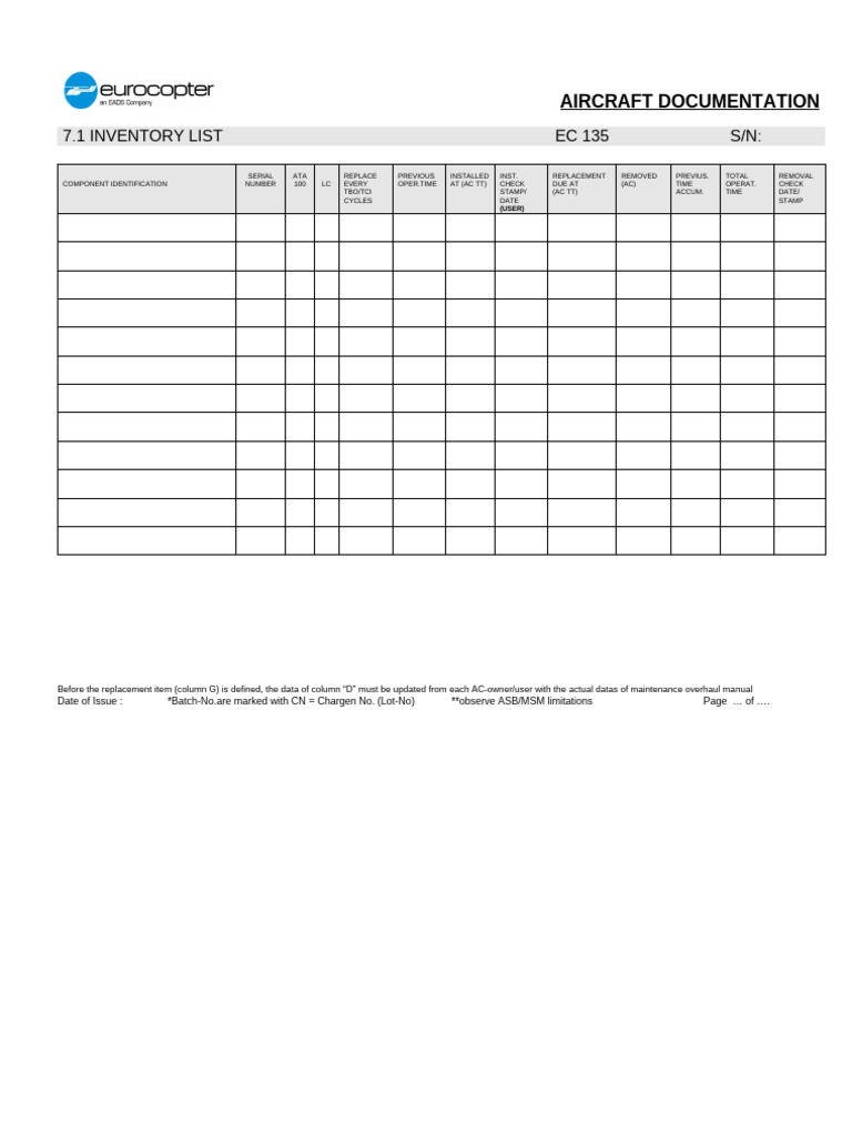 7.1 Inventory List EC135 | PDF