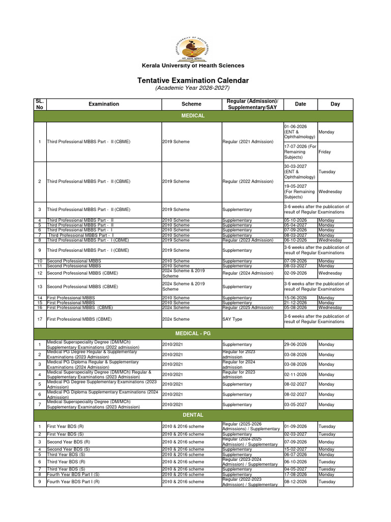 Tentative Examination Calendar Academic Year 2026 2027 | PDF | Academic ...