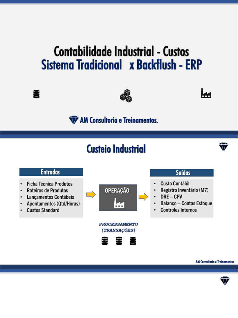 Contabilidade Industrial - Custo Backflush | PDF | Despesa | Contabilidade