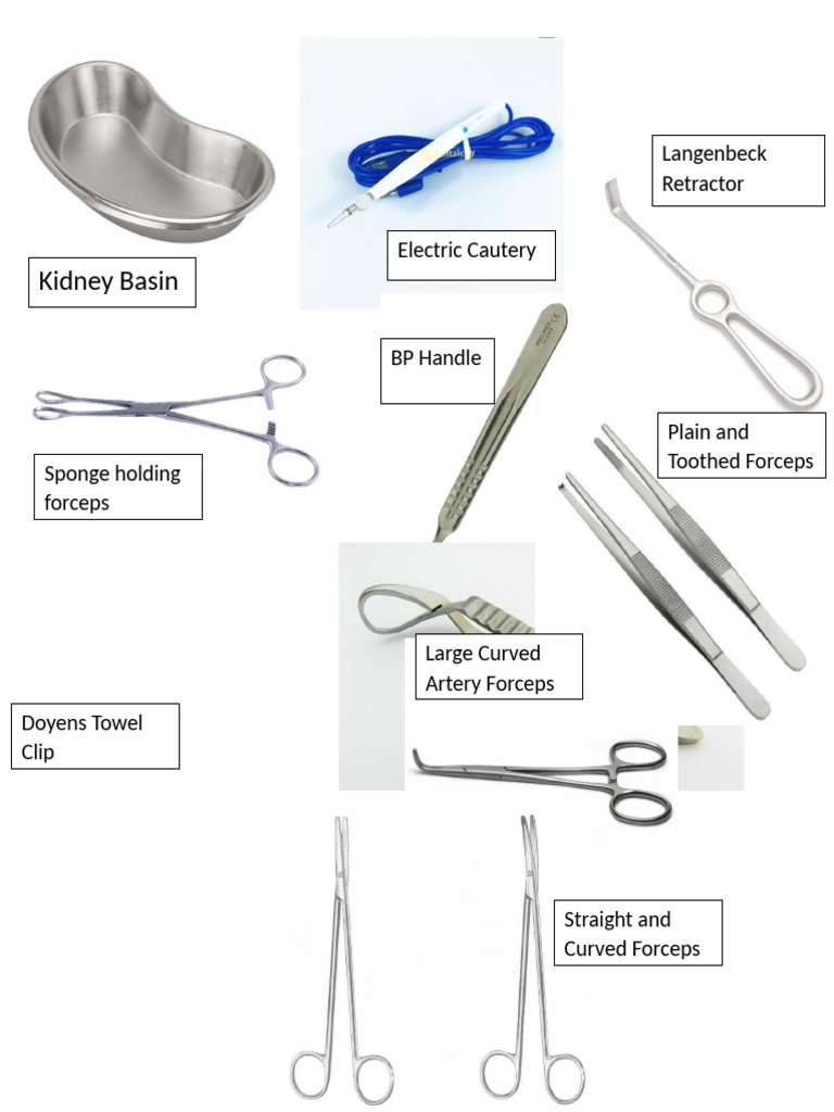 Thyroidectomy | PDF