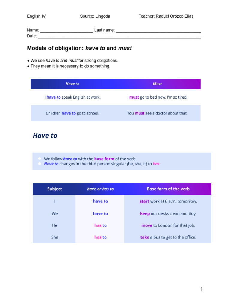 Modals of Obligation - Have To and Must | PDF